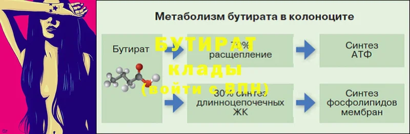 где купить наркоту  Ивангород  Бутират бутик 